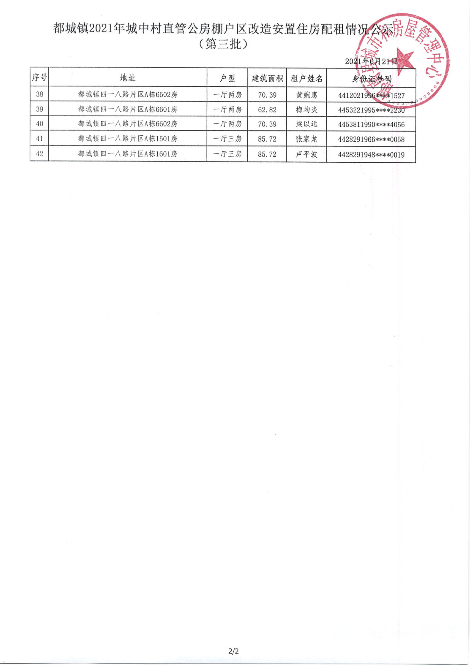 都城鎮2021年棚戶區改造安置住房選房配租情況公示（第三批）3_00.png