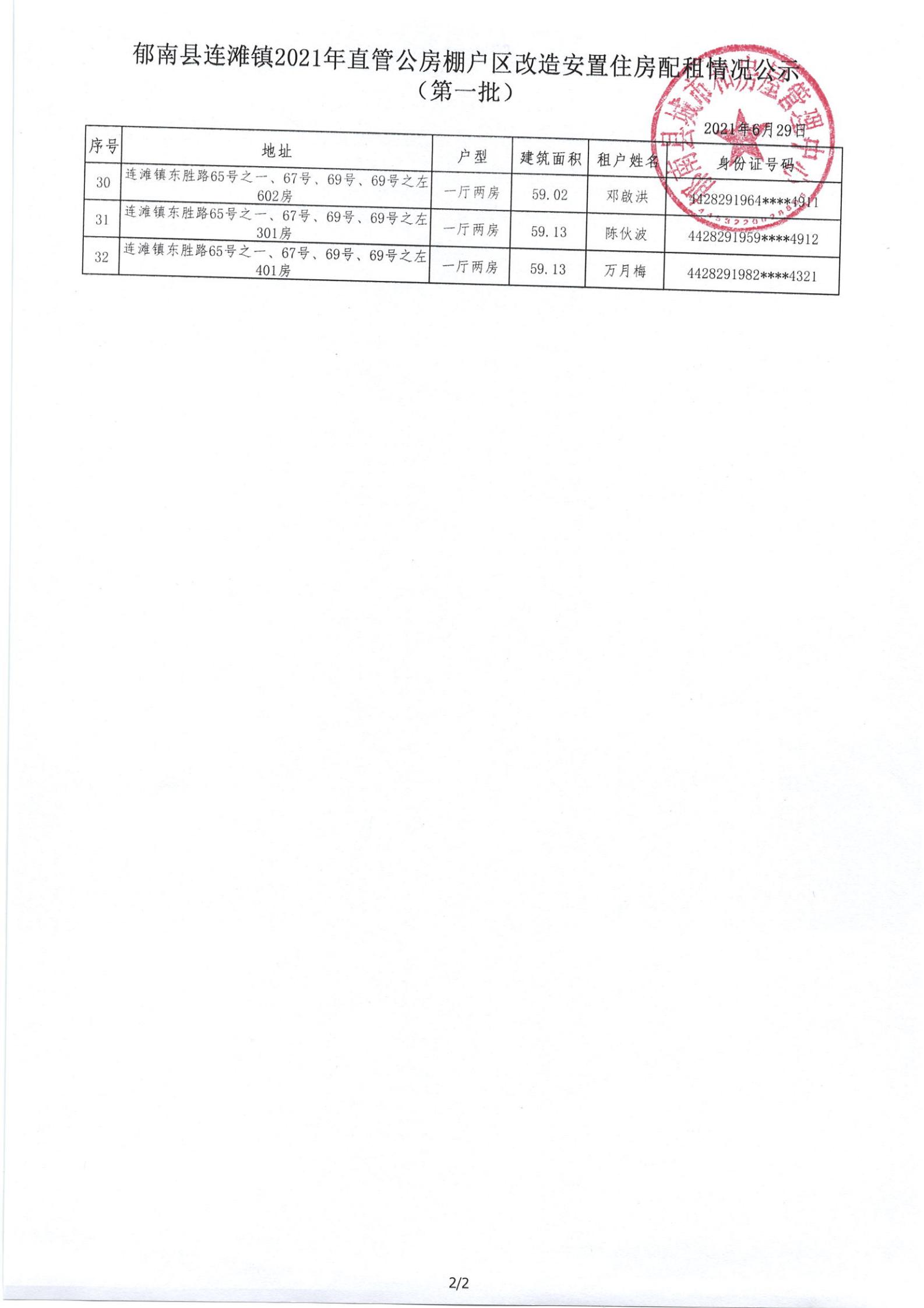 連灘鎮2021年城中村直管公房棚戶區改造安置住房配租情況公示（第一批）-3.jpg