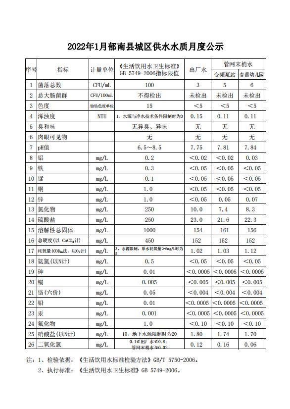 截圖_選擇區域_20220204084103.jpg