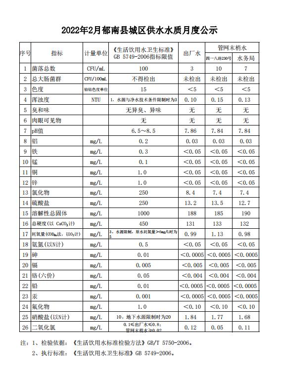 截圖_選擇區域_20220301084524.jpg