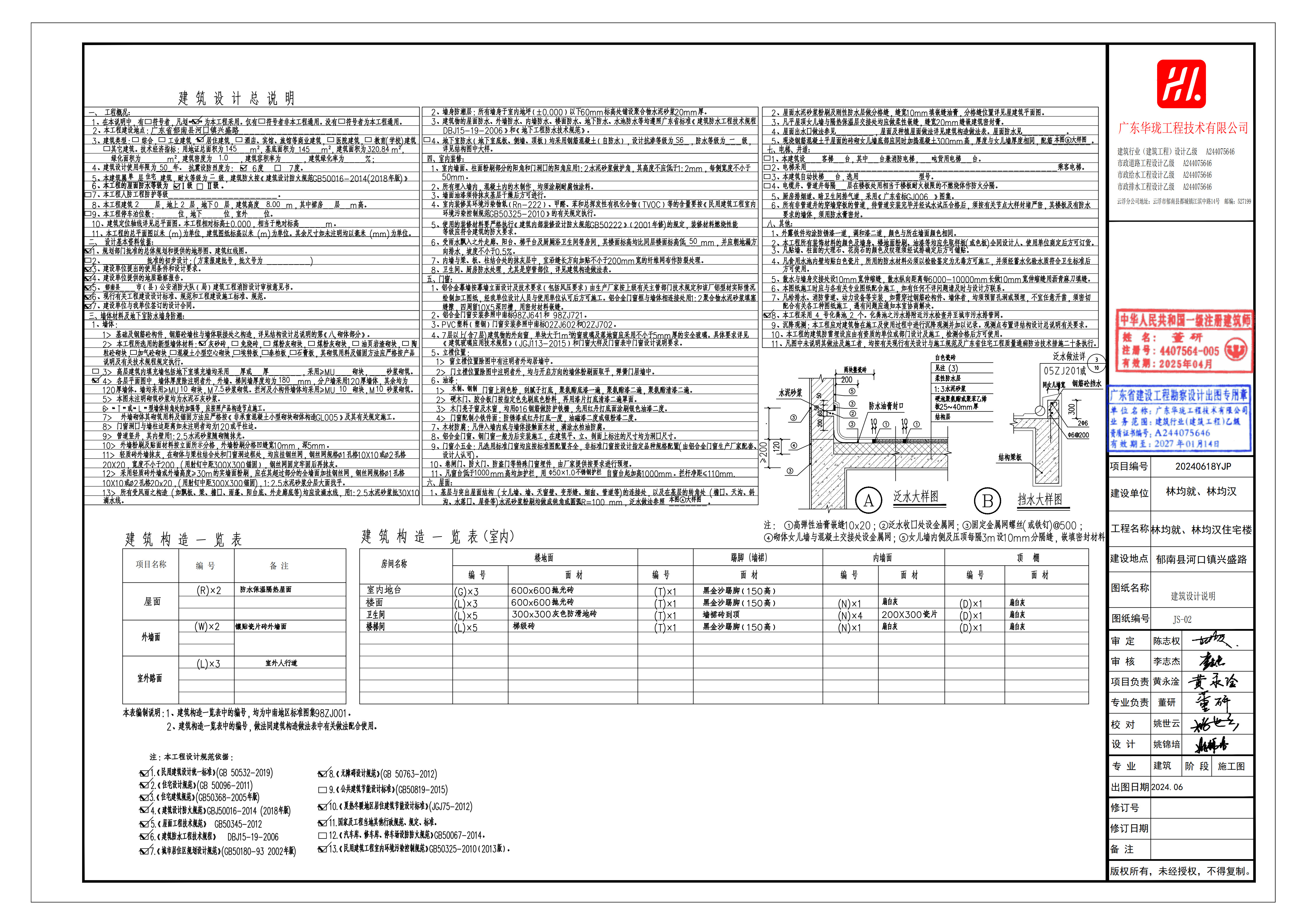 林均就、林均漢住宅樓二層報建修改_3.jpg