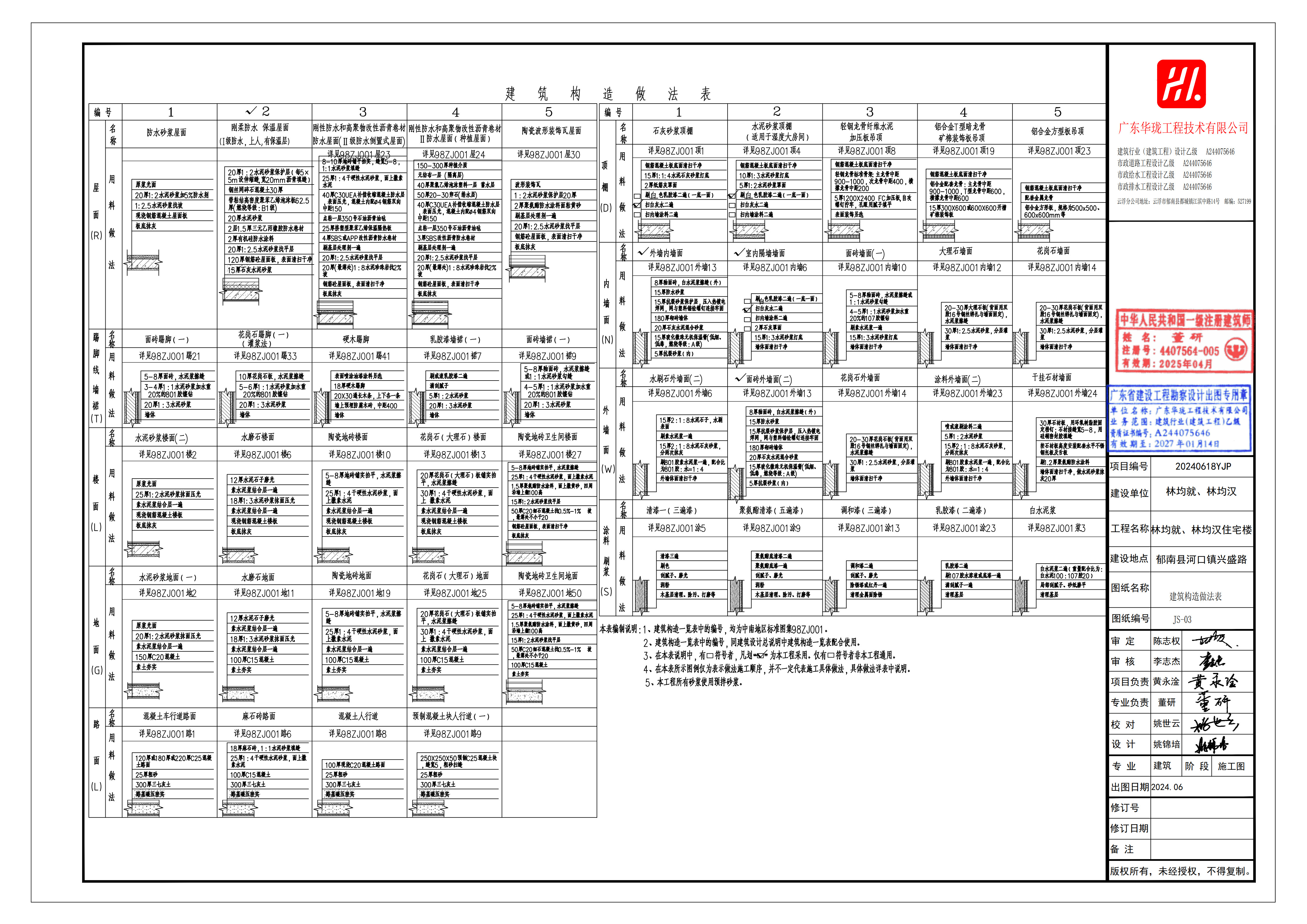 林均就、林均漢住宅樓二層報建修改_4.jpg