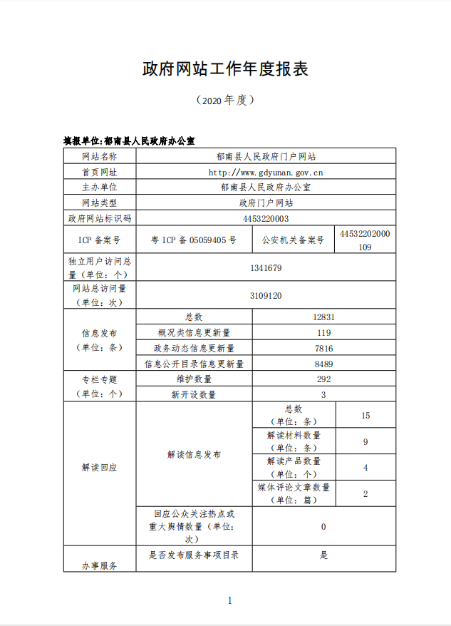 郁南縣政府門戶網站工作年度報告（2020年度）1.png